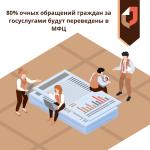 Мои Документы 